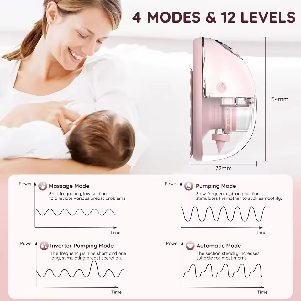 MomNest™ Pump