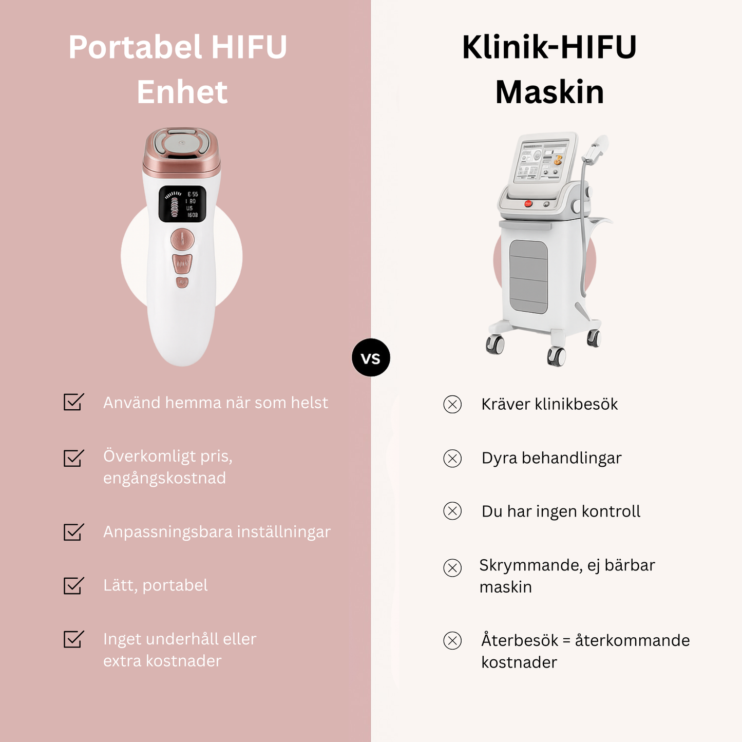SereniSkin™ MicroLift mini HIFU